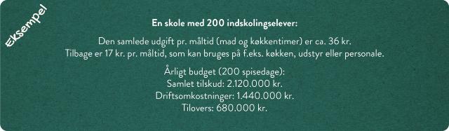 Eksempel på skolemad til 300 elever