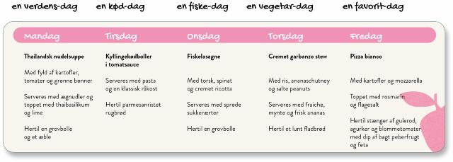 Skolemads menu eksempel